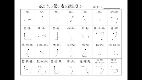 11筆畫的字|筆畫索引 [11 畫]